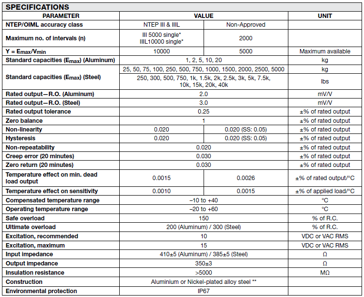 STC系列美國Celtron稱重傳感器參數(shù) STC系列美國Celtron稱重傳感器參數(shù)