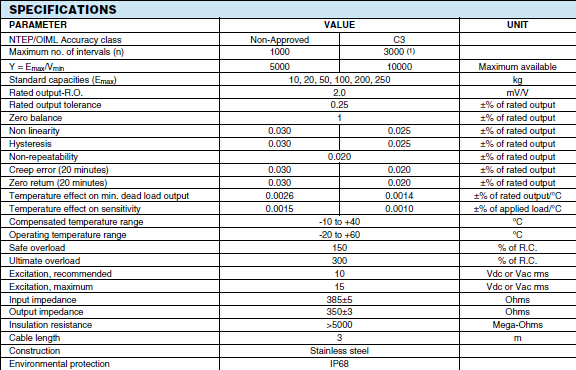 HBB-50kg稱重傳感器參數(shù) HBB-50kg稱重傳感器參數(shù)