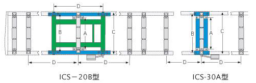 皮帶秤設(shè)計圖 皮帶秤設(shè)計圖